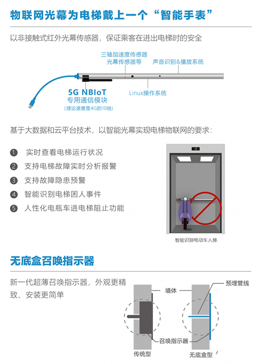 �����ۄ�(chu��ng)�����ǻۄ�(chu��ng)δ�����R�����43�_���׌�����ǻۈ@����(w��)�w�(y��n)����(y��u)����������Ч