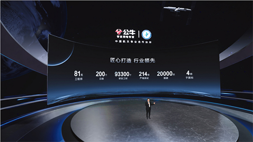 �������Y���Ƽ����I(l��ng)����ţ�_�P(gu��n)��Ό�(sh��)�F(xi��n)������ʽ����Խ?