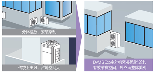 ���̰��� | ����������{(di��o)�ԿƼ���(sh��)�������Gɫ�˾�