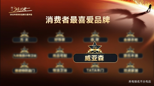 �r����׷���ߡ�Ʒ�������C�� | ����ɭ�T���s�@�����M(f��i)����ϲ��Ʒ�ơ���s