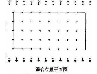 ƹ�����(ch��ng)��ʲô��?��β���?