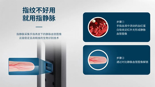 �ѻ�DZ-F18Proָ�o�}�R�e�����i �˽�һ��