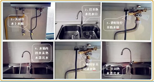 ȼ?x��)��ˮ����η��������@��