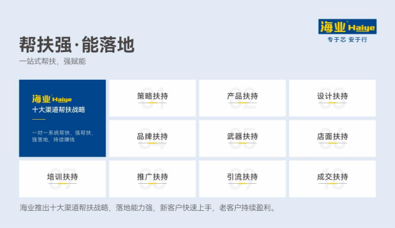 ���I(y��)�V����ح��ʲôԽ��Խ��������T���x����˄�(chu��ng)�I(y��)��