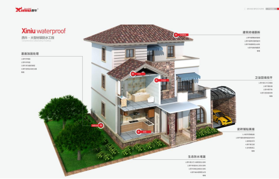 ��ţ���ģ�협�������څ�ݣ����I�Gɫ�³���