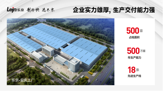 ��(l��)�����{(di��o)���F(xi��n)؛�㣬ȫ���Ը��A��(zh��n)2023����{(di��o)�N(xi��o)��������