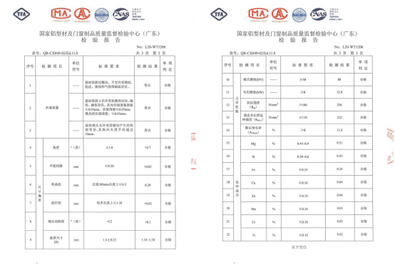 ��(sh��)����͙C(j��)���������o(w��)�p�����T(m��n)���`��Ʒ�|(zh��)֮��