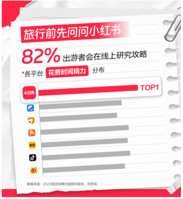 С�t��(sh��)�����ڽo�������ИI(y��)���L(zh��ng)�½��