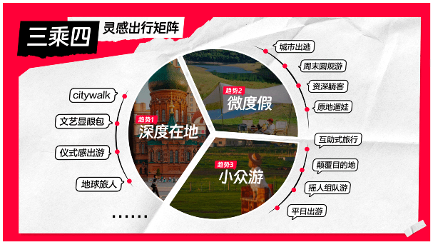 С�t��(sh��)�����ڽo�������ИI(y��)���L(zh��ng)�½��