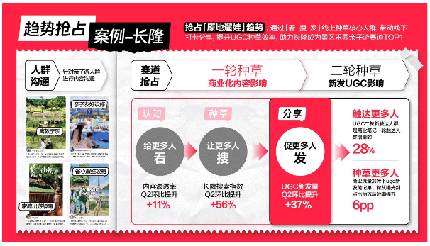 С�t��(sh��)�����ڽo�������ИI(y��)���L(zh��ng)�½��