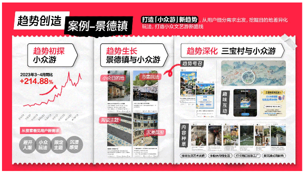 С�t��(sh��)�����ڽo�������ИI(y��)���L(zh��ng)�½��