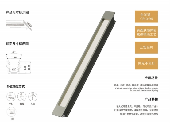 ���w���������þֲ�����������N���߸��{(di��o)���g