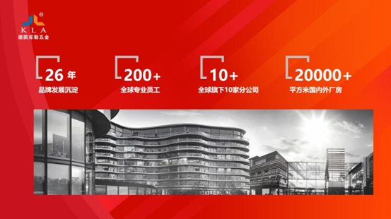 迎新春，啟新程，庫勒五金展望2024門窗行業(yè)新篇章