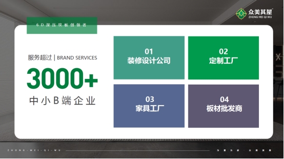 眾美其屋板材：為愛為家，用每一塊板承載生活的美好